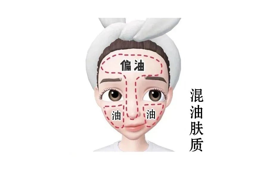 混合性皮膚如何護理效果好？